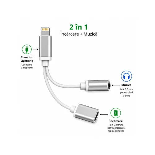 Adaptor 2 in 1 Lightning la Lightning si Jack 3.5 mm compatibil iPhone alb 15 cm