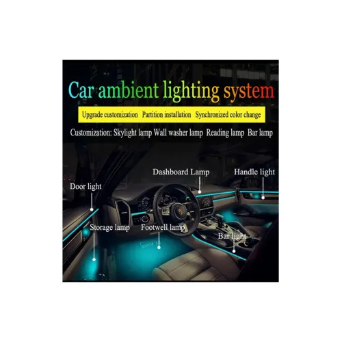 Banda LED RGB suplimentara pentru lumina ambientala 12V — imaginea 5