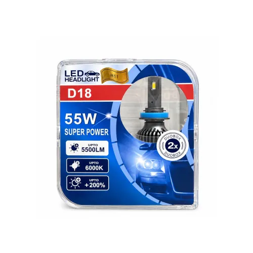Becuri LED Canbus H11 12V 55W 5500 lm per bec 6000K set 2 bucati — imaginea 3
