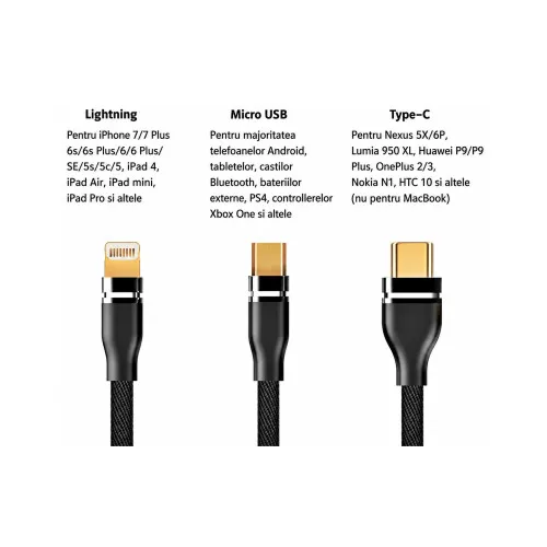 Cablu incarcare 3 in 1 impletit USB-A la Type C Micro USB si Lightning 3.4A Quick Charge negru 1.20 m — imaginea 2