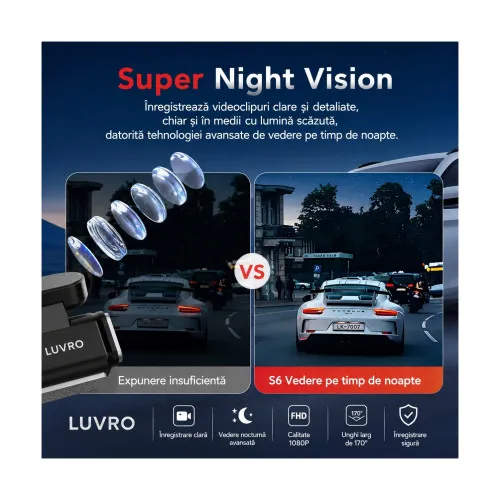 Camera auto dubla LUVRO S6 4K Ultra HD cu WiFi si camera spate Cod: LUVRO S6 — imaginea 4