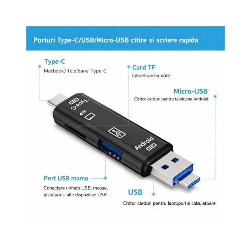 Cititor carduri memorie 5in1 USB Type C Micro USB OTG universal — imaginea 2