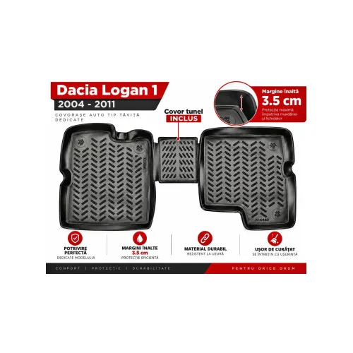 Covoare cauciuc tavita compatibile Dacia Sandero 2008-2012 — imaginea 2
