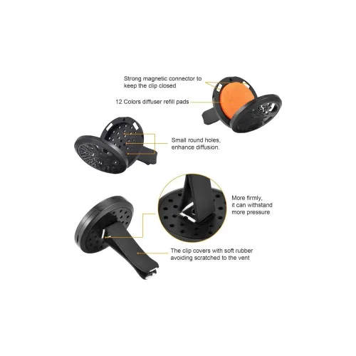 Difuzor auto aromaterapie cu prindere clips in grila de ventilatie — imaginea 5