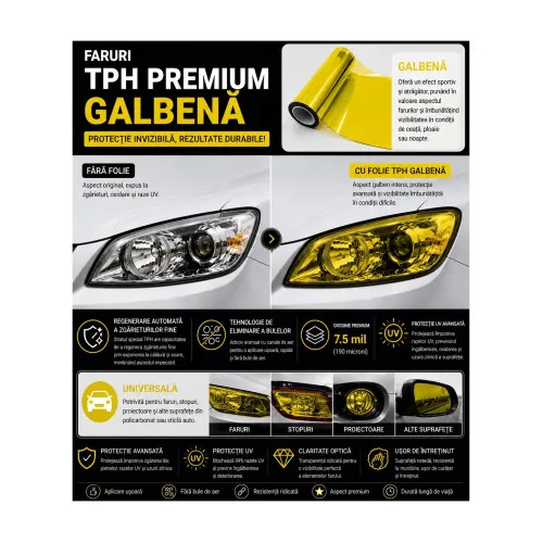 Folie protectie faruri si stopuri TPH Premium galbena cu regenerare 60cm x 60cm