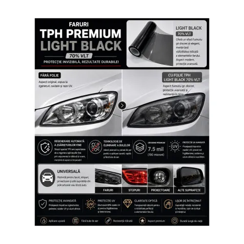 Folie protectie faruri si stopuri TPH Premium Light Black 70% VLT cu regenerare 60cm x 60cm
