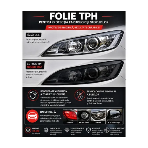 Folie protectie faruri si stopuri TPH Premium negru mat cu regenerare 10m x 60cm