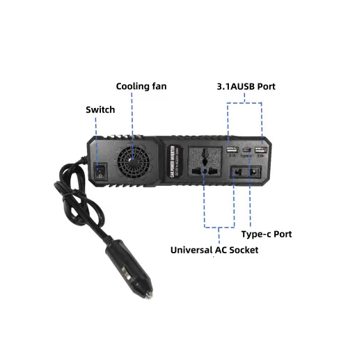 Invertor auto 12V 220V 200W port USB Type-C protectii multiple — imaginea 3