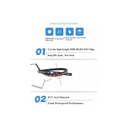 Kit banda LED SMD sub masina cu telecomanda / FS-001 — imaginea 7