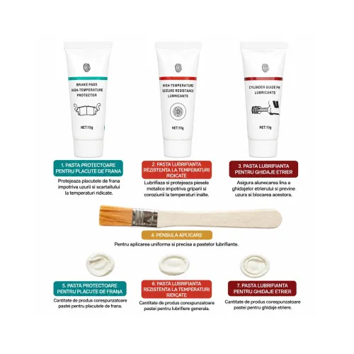 Kit intretinere sistem franare cu spray curatare frane pasta anti-scartait lubrifiant si vaselina etrieri — imaginea 2