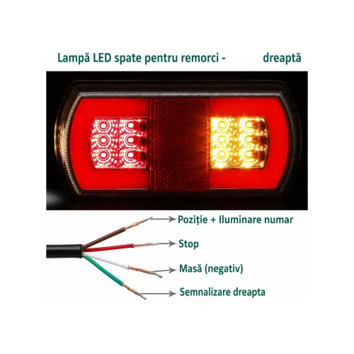Lampa LED auto/remorca stanga sau dreapta 12V-24V GLO-TRAC stop, semnalizare, pozitie si iluminare numar — imaginea 5