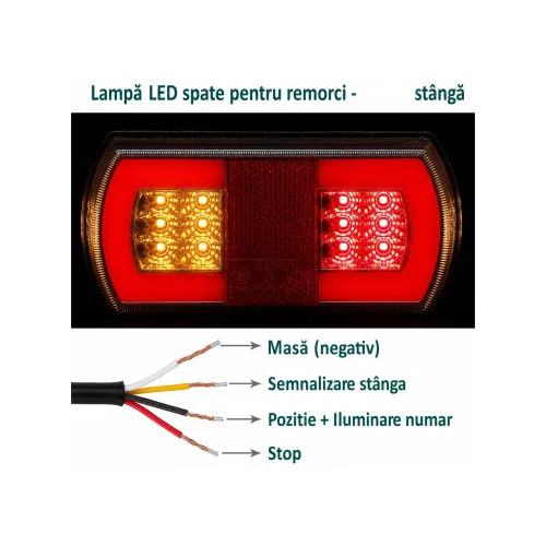 Lampa LED auto/remorca stanga sau dreapta 12V-24V GLO-TRAC stop, semnalizare, pozitie si iluminare numar — imaginea 3