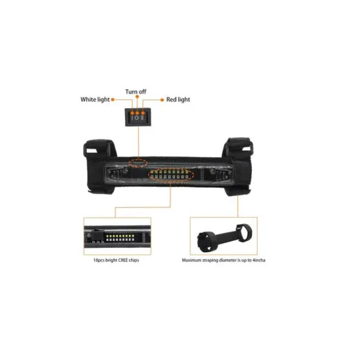 Lampa LED iluminat cabina 25W 6000K cu prindere universala pe bara UTV ATV Jeep barca — imaginea 4