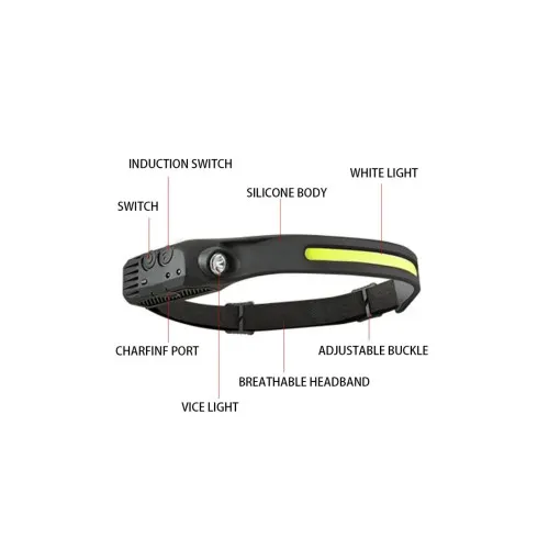 Lanterna LED cap reincarcabila 500lm +100lm — imaginea 3