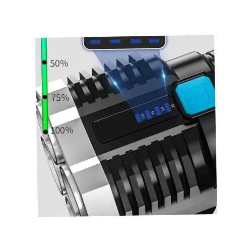 Lanterna tactica reincarcabila 4 LED 1000 lumeni COB lateral USB IPX6 — imaginea 3