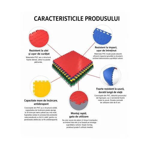 Pardoseala modulara PVC pentru garaj negru 500 x 500 x 6 mm — imaginea 5