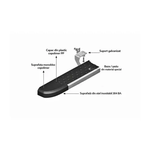 Praguri laterale auto negre aluminiu compatibile Renault Koleos I 2008-2016 +PRG1167 BRK01 — imaginea 4