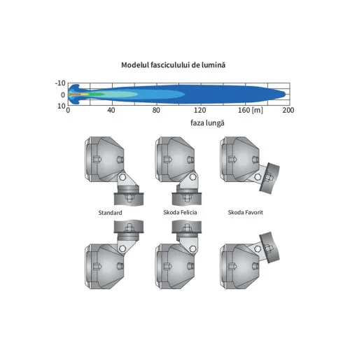 Proiectoare halogen faza lunga H3 180x86 mm cu grila set 2 bucati — imaginea 2