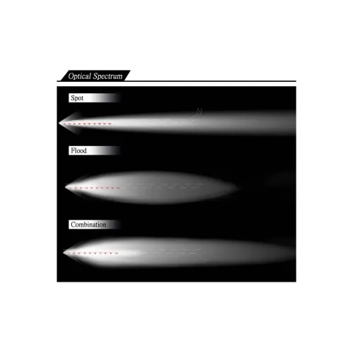 Proiector LED 27W 2430 lm 10-30V Spot Beam 30° IP67 — imaginea 4