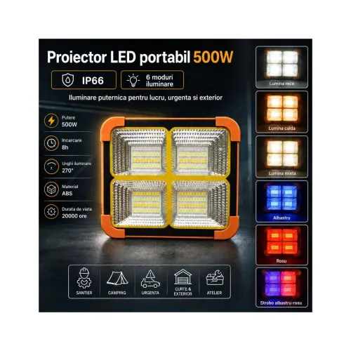 Proiector LED portabil 500W solar 3W baterie 12000mAh 6 moduri USB Power Bank IP66 — imaginea 7