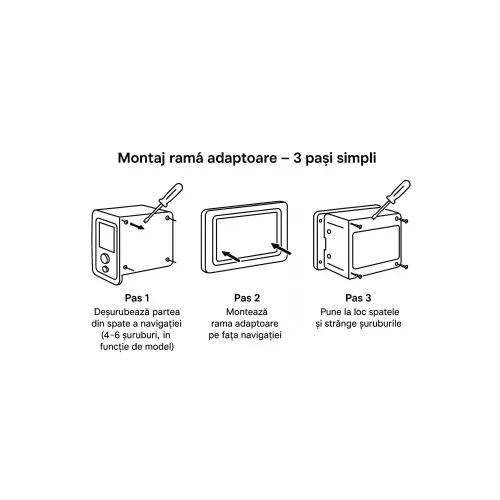 Rama Navigatie 9" cu cablaj si modul canbus compatibila Dacia Jogger 2021-> GR3 — imaginea 3