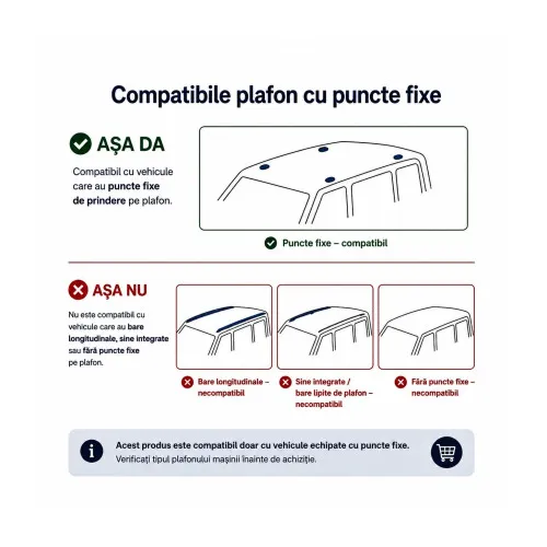 Set bare transversale aluminiu cu prindere in puncte fixe compatibile Porsche Taycan 2019-> negre sau argintii Kit 202 — imaginea 5