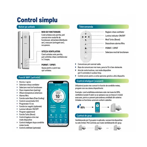 Ventilator inteligent WiFi cu recuperare de caldura si senzor CO2 220V CO2 — imaginea 4