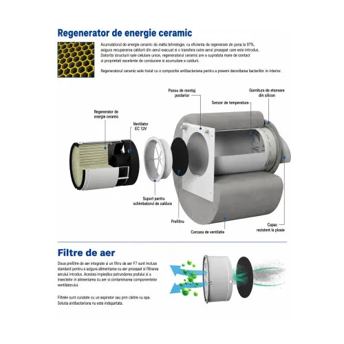 Ventilator inteligent WiFi cu recuperare de caldura si senzor de umiditate 220V HU — imaginea 4